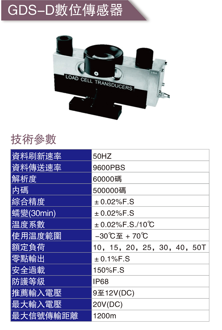 GDS-D數(shù)位傳感器