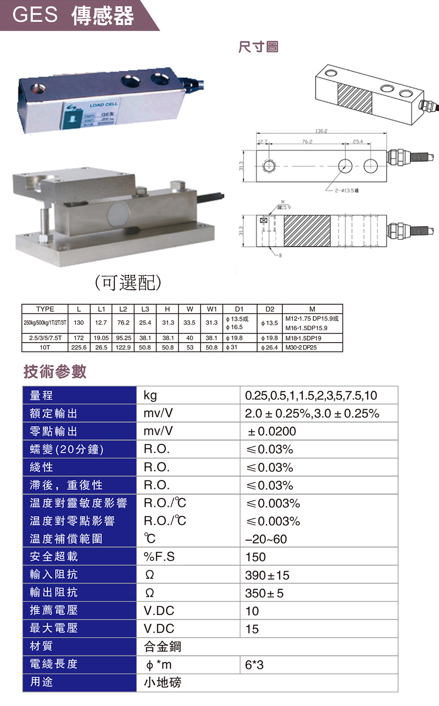 GES傳感器