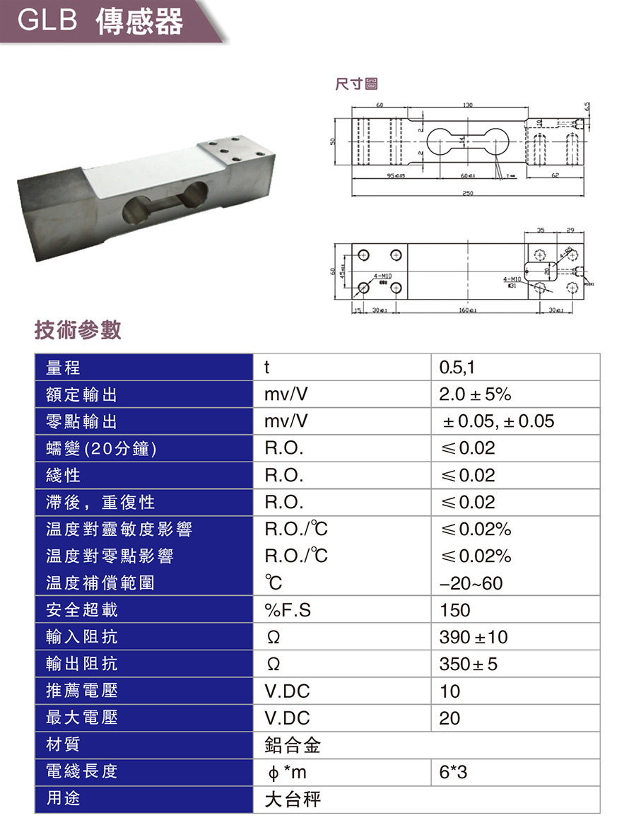 GLB傳感器