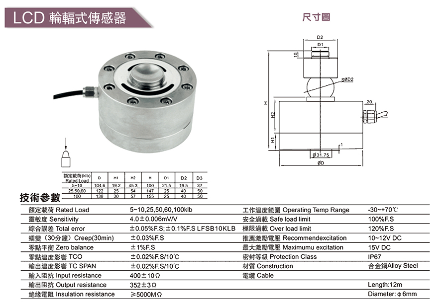 LCD輪輻式傳感器