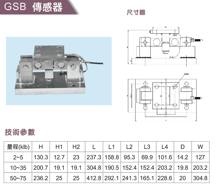 GSB傳感器