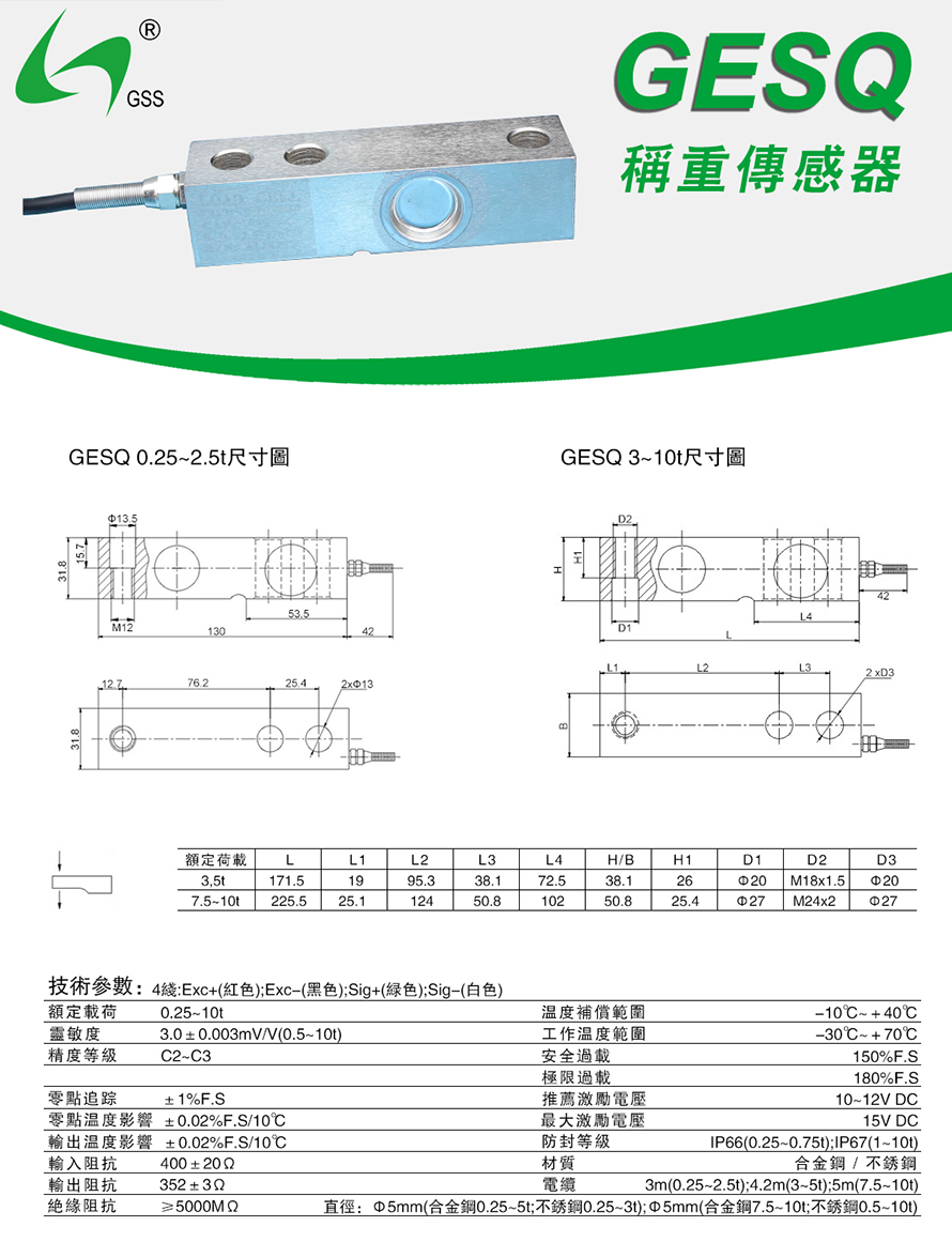 GESQ稱重傳感器