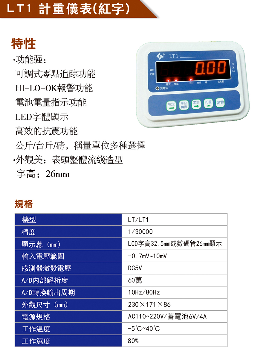 LT1計(jì)重儀表(紅字)